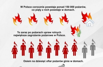 Obraz1