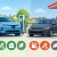 grafika przedstawiajaca samochody elektryczne przy stacjach ladowania